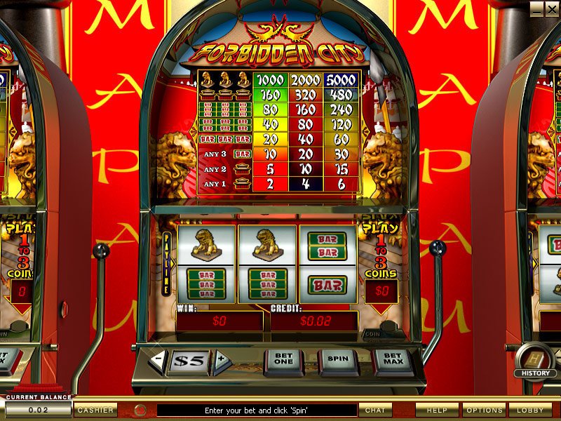 Forbidden City Slots