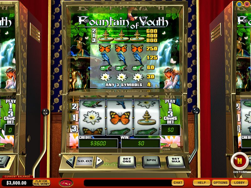 Fountain of Youth Slots