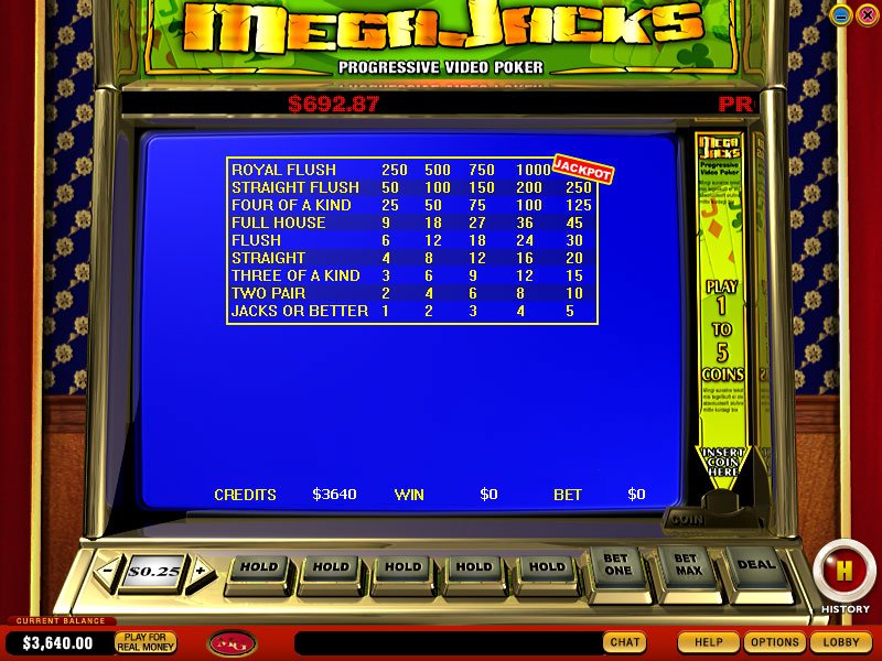 Mega Jacks Progressive Video Poker